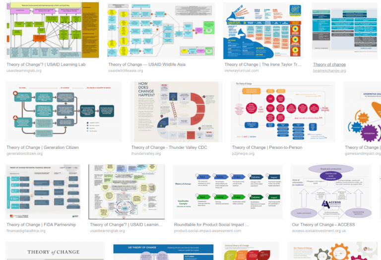 What is outcome mapping?, Matter of Focus home of OutNav