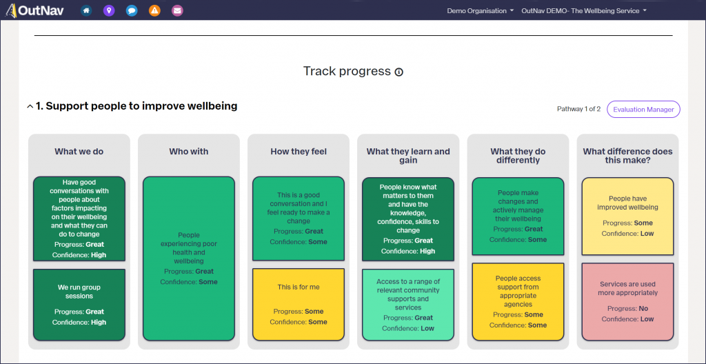 A screenshot of OutNav software