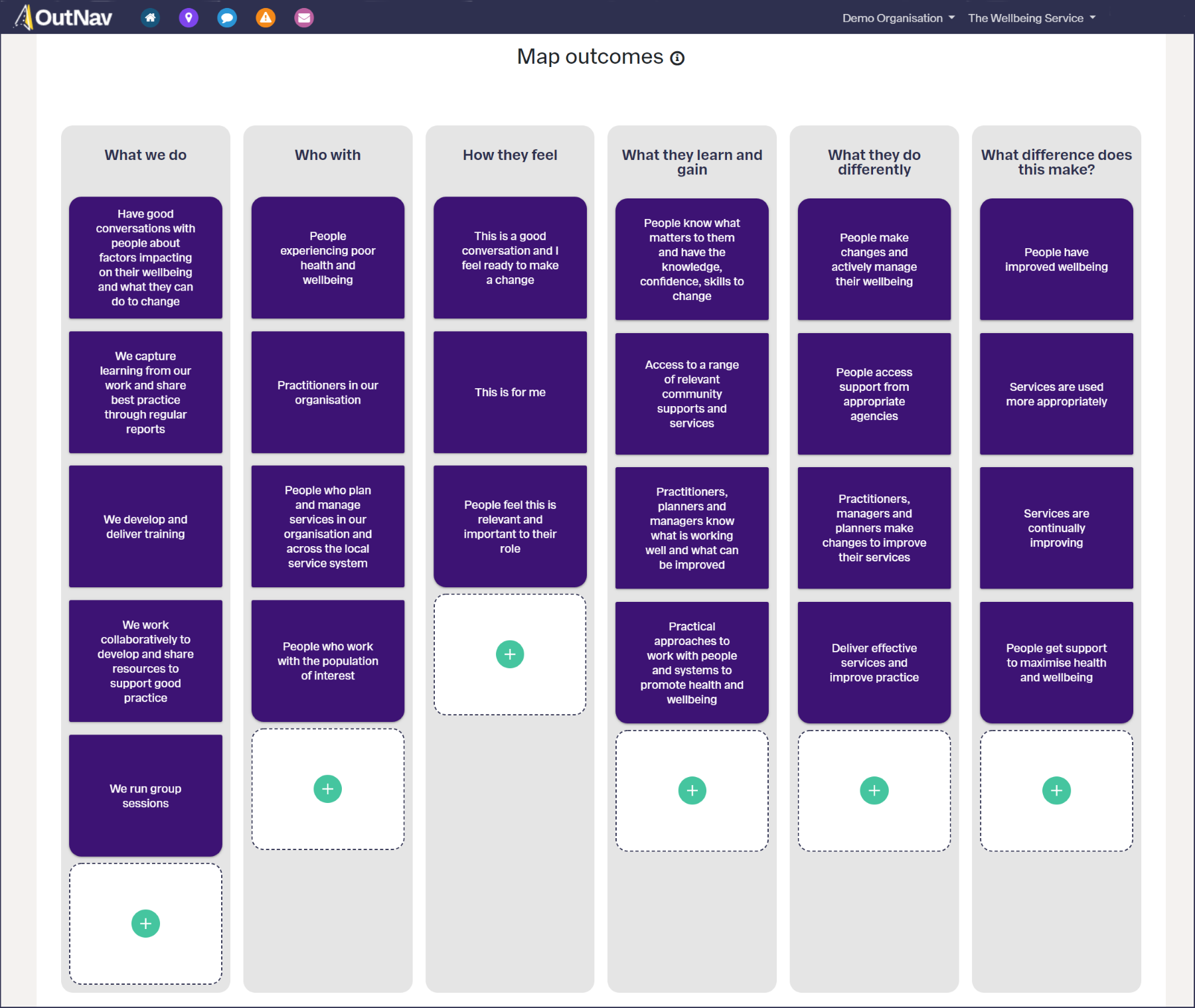 Screenshot of outcome map in OutNav software