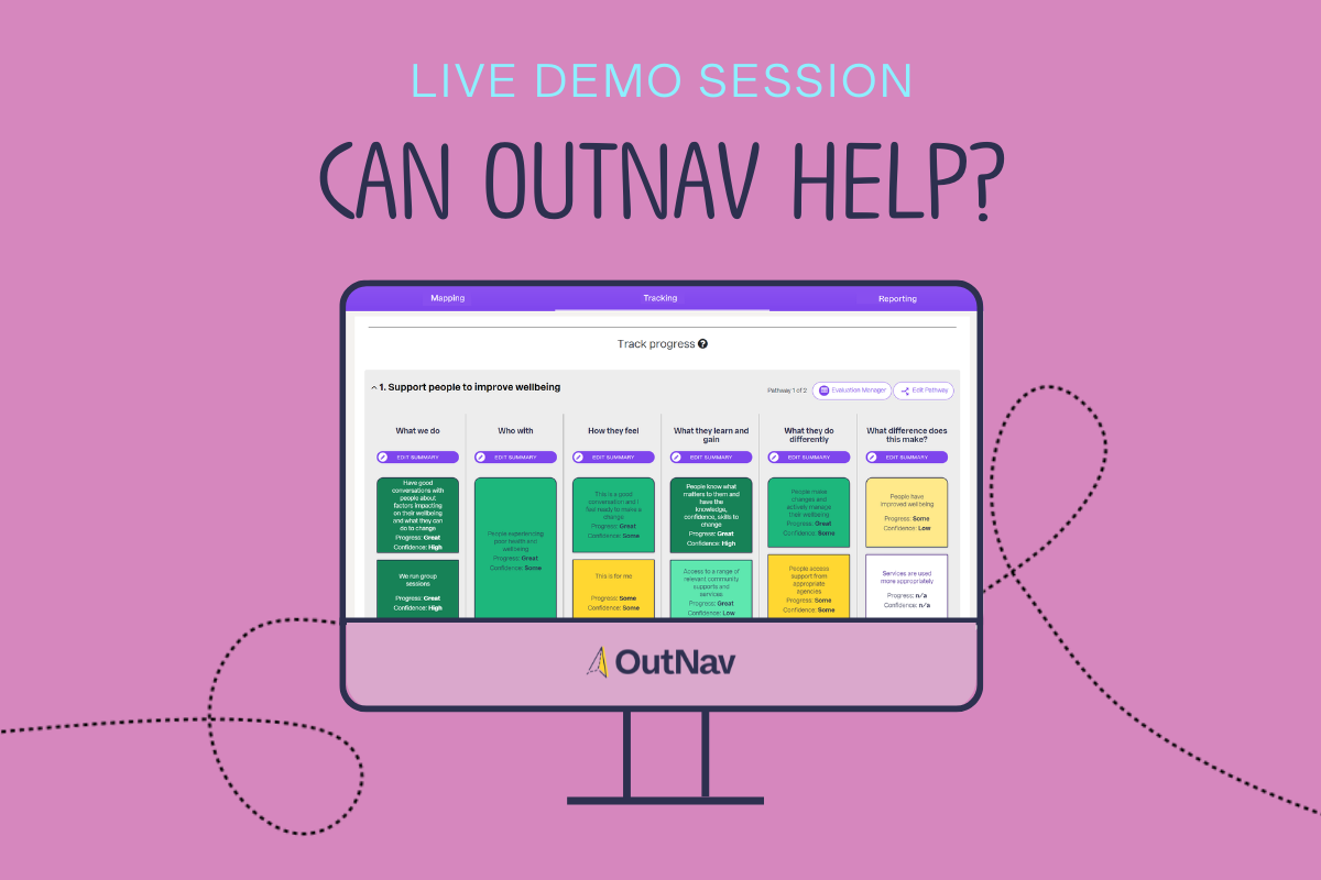 A screenshot of OutNav software sits within an illustration of a desktop computer, alongside the text reads Live Demo Session. Can OutNav Help?